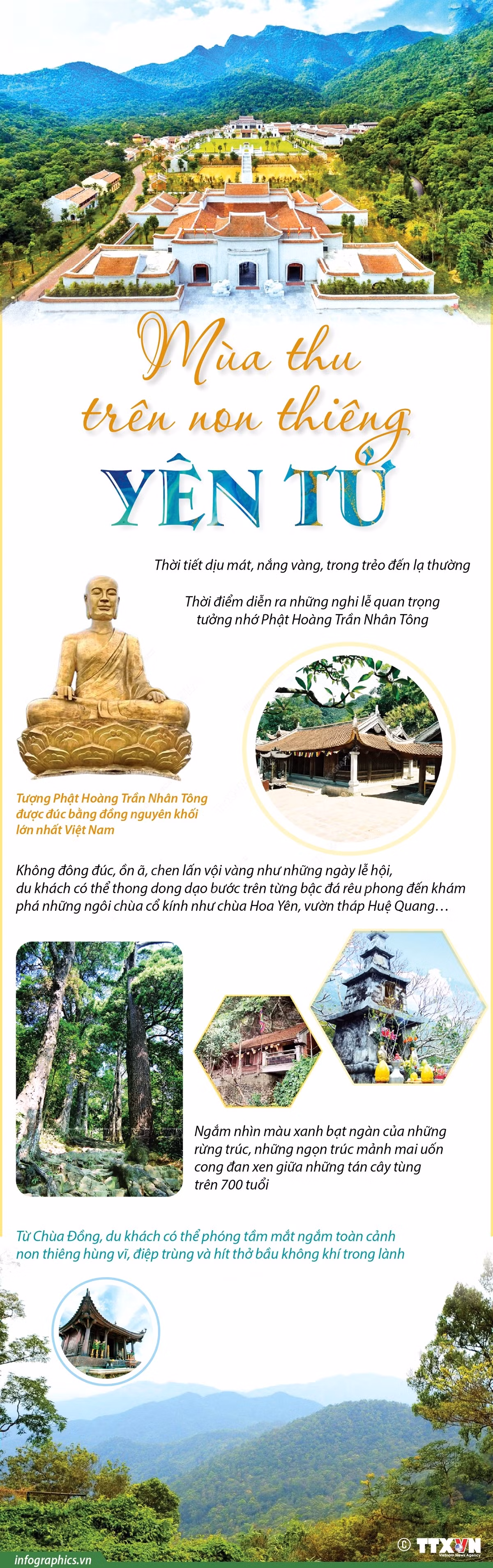 [Infographics] Quảng Ninh: Mùa Thu trên non thiêng Yên Tử ảnh 1