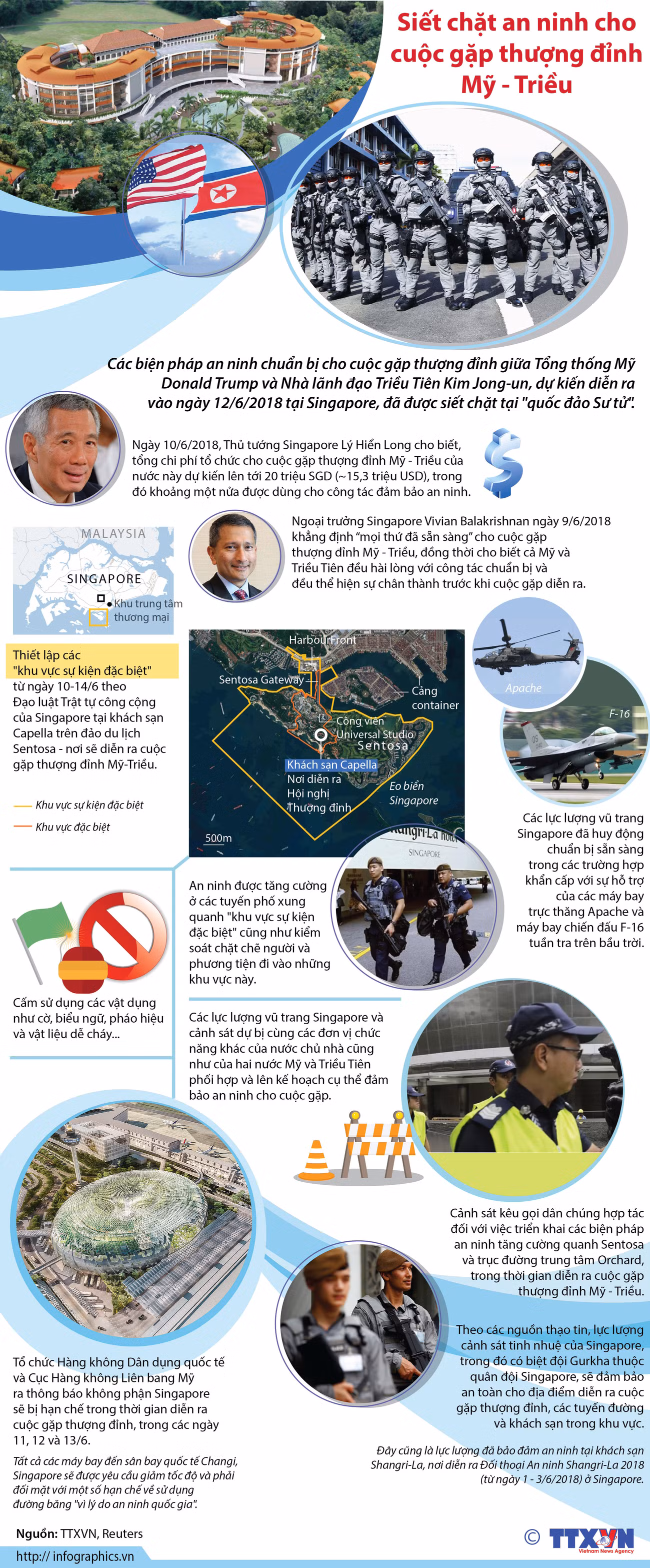 [Infographics] Siết chặt an ninh cho cuộc gặp thượng đỉnh Mỹ-Triều ảnh 1
