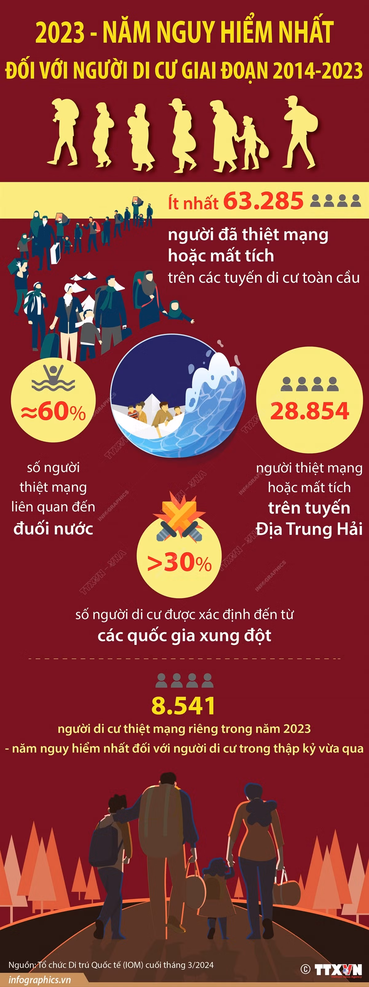 2803dicu1.jpg