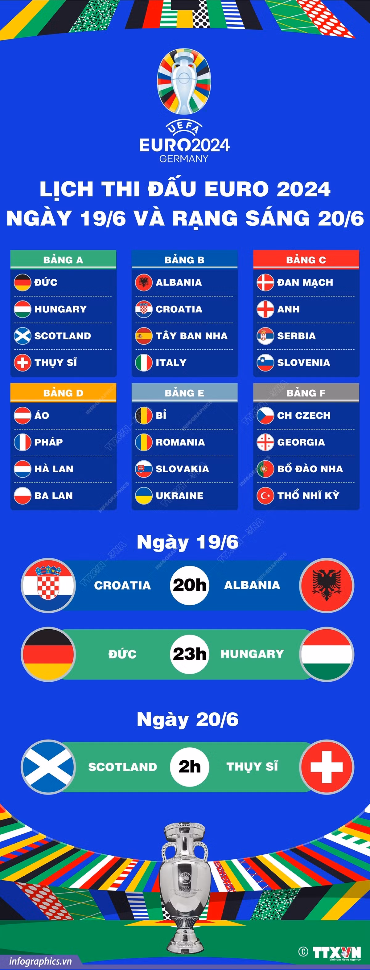 Infographics_lich EURO 1.jpeg