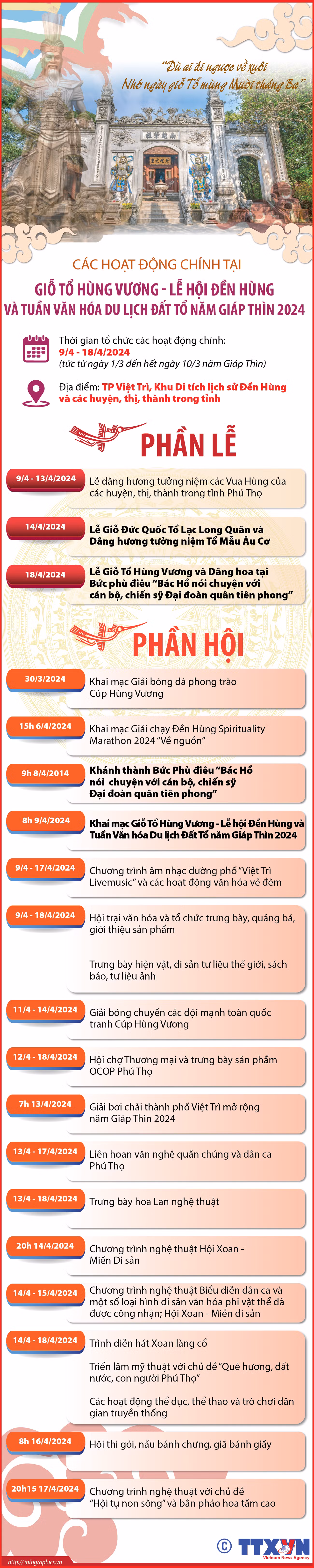 2O24-4-5-VN-HOAT DONG GIO TO HUNG VUONG-NGOC (1).jpg