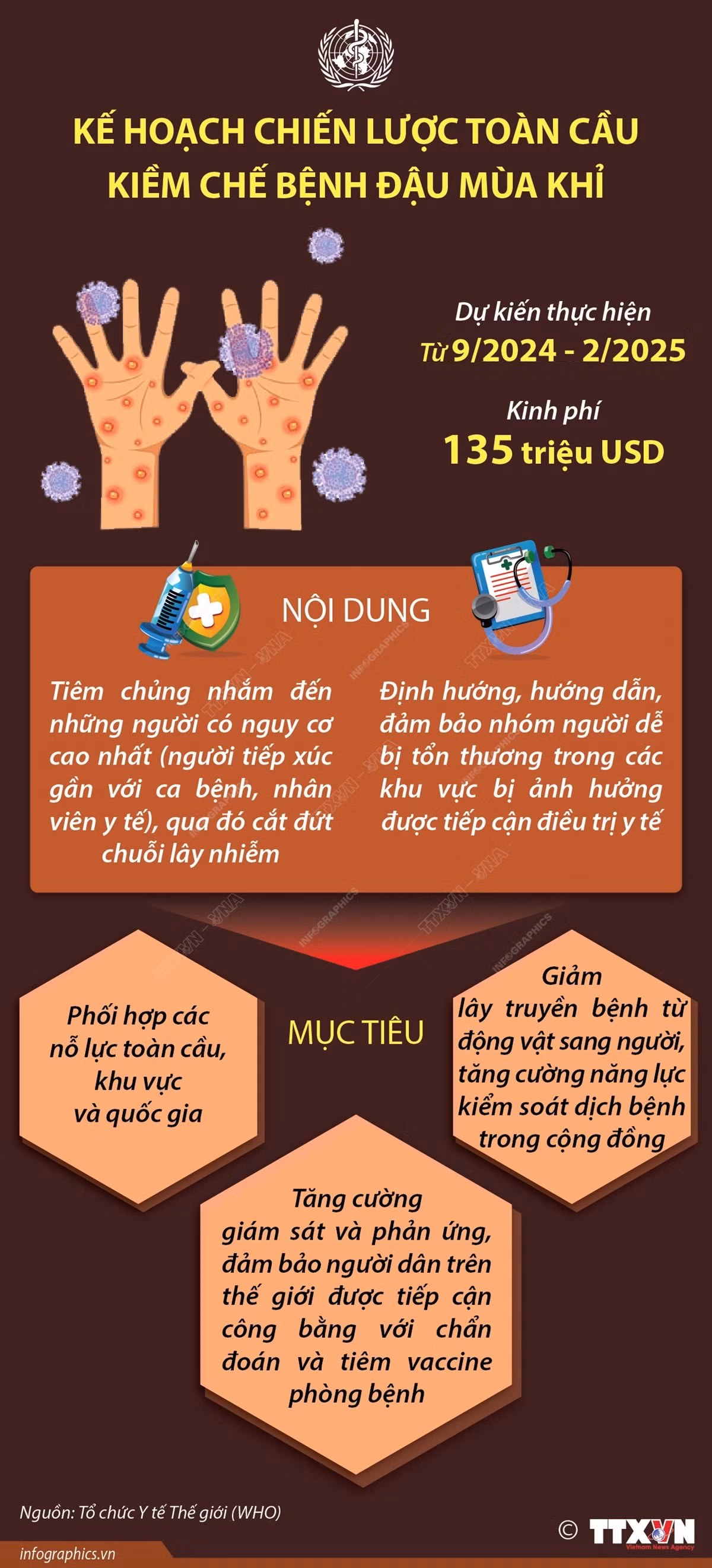 dau mua khi quoc te.jpg