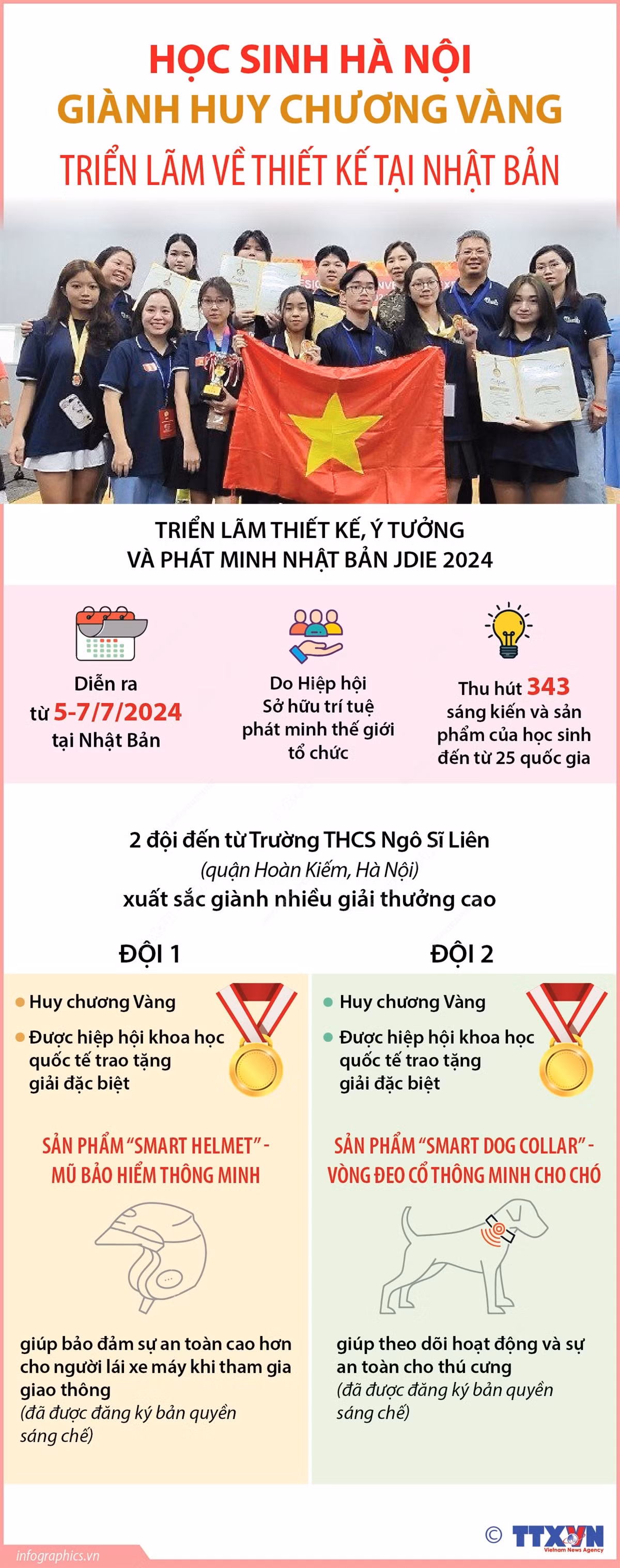 vna_potal_hoc_sinh_ha_noi_gianh_huy_chuong_vang_trien_lam_ve_thiet_ke_tai_nhat_ban_7477355.jpeg