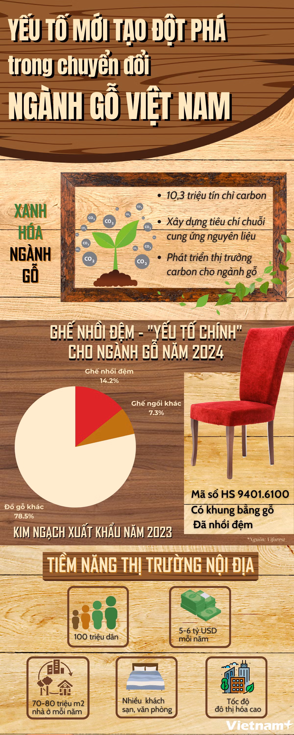 Infographic Ha (7).png