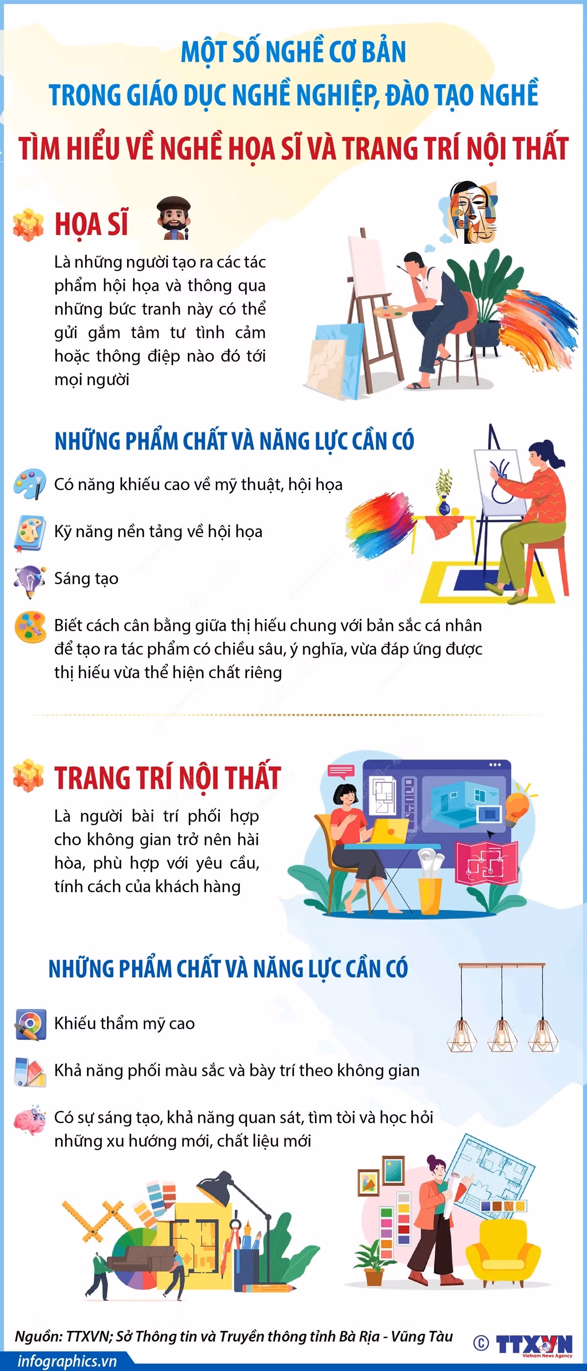vna_potal_mot_so_nghe_co_ban_trong_giao_duc_nghe_nghiep_dao_tao_nghe_tim_hieu_ve_nghe_hoa_si_va_trang_tri_noi_that_095057357.jpg