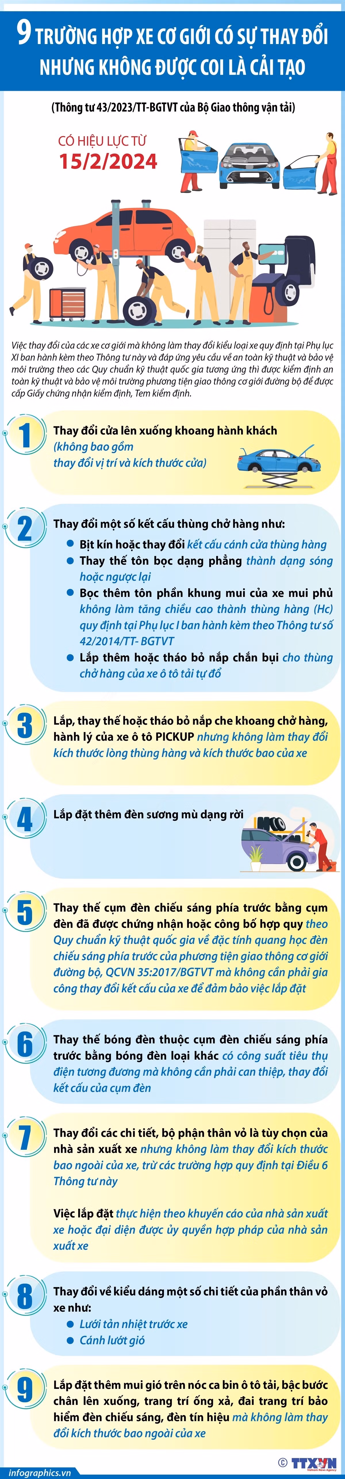 infographics_xe_co_gioi.jpg