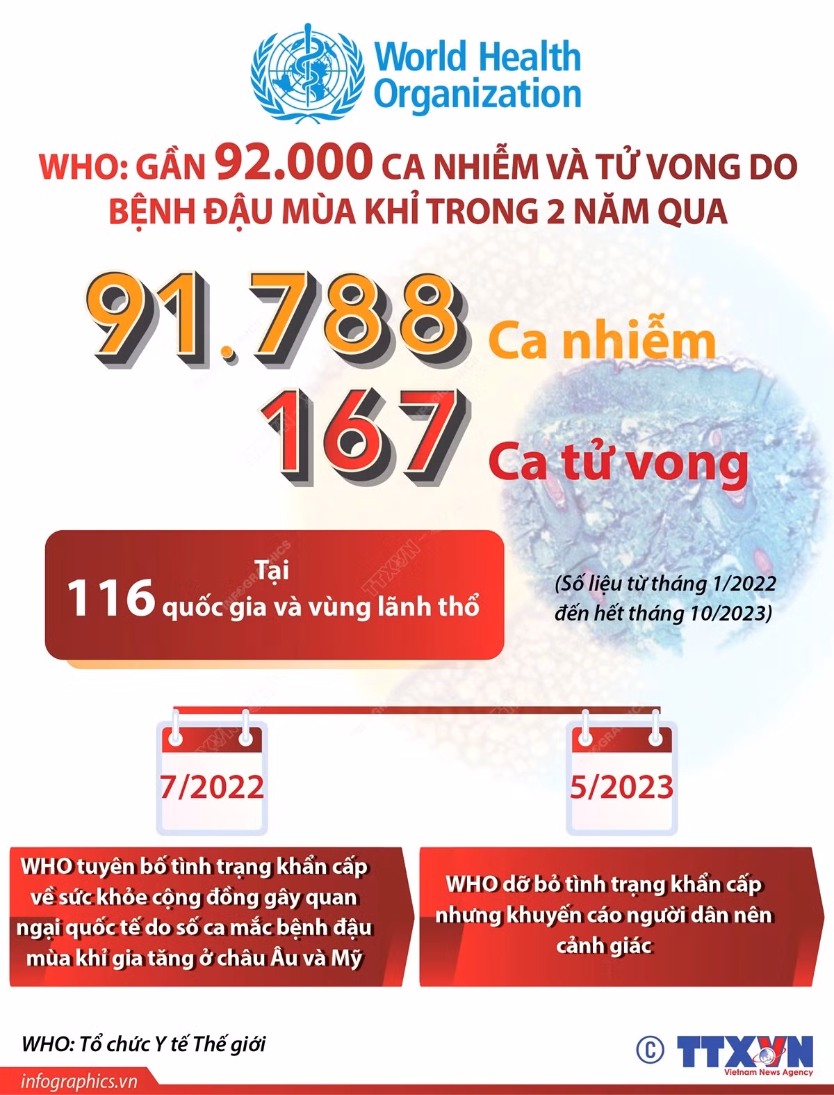 dau mua khi.jpg