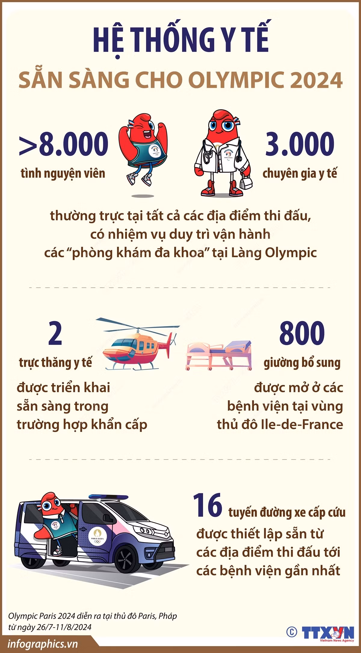 he_thong_y_te_san_sang_cho_olympic.jpg