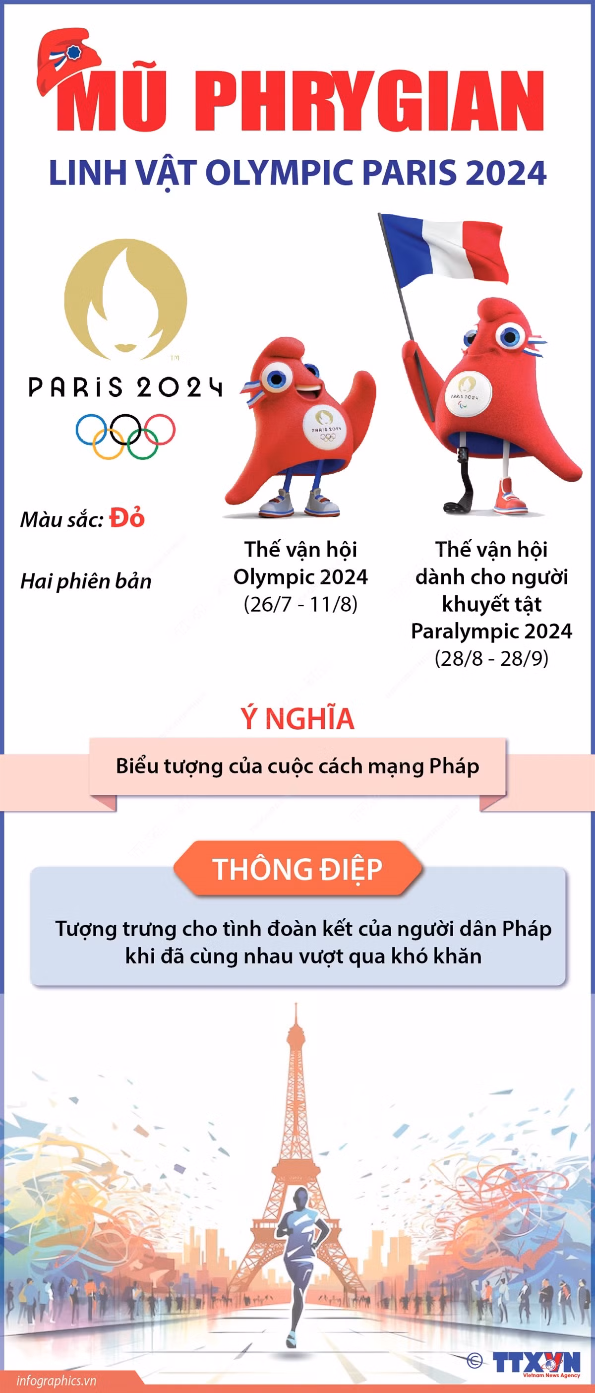 linh_vat_olympic_paris_2024-2.jpg