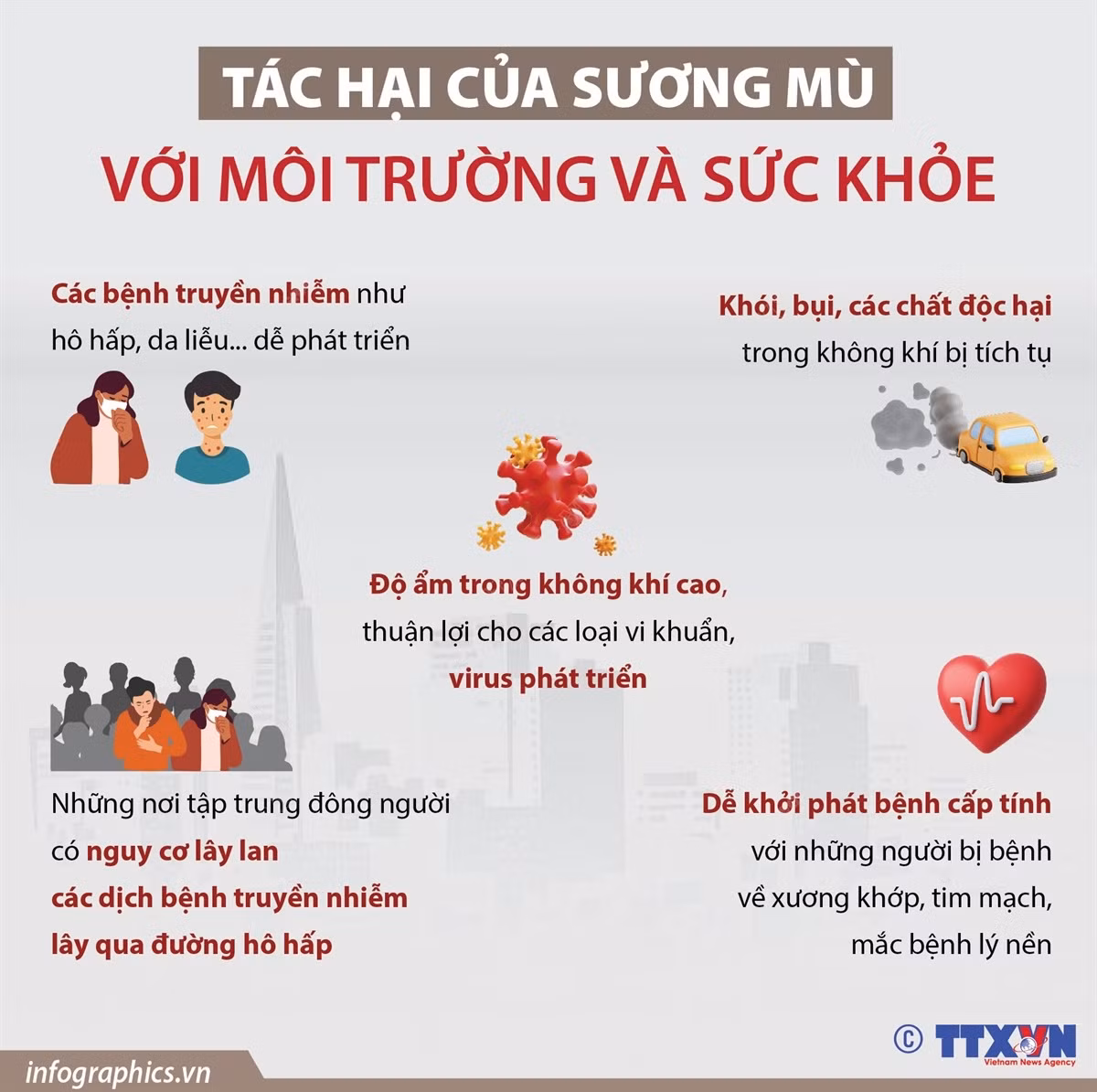 infographic_suong mu suc khoe.jpg