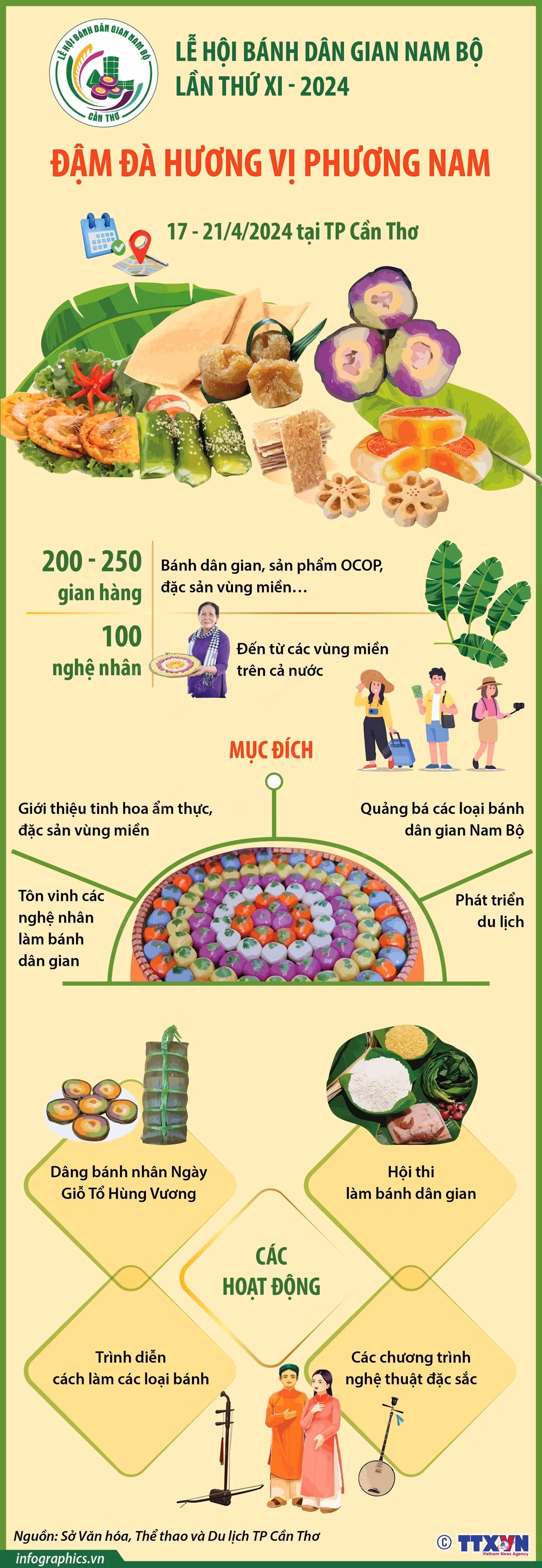 le_hoi_banh_dan_gian_nam_bo_lan_thu_xi_-_2024_dam_da_huong_vi_phuong_nam.jpeg