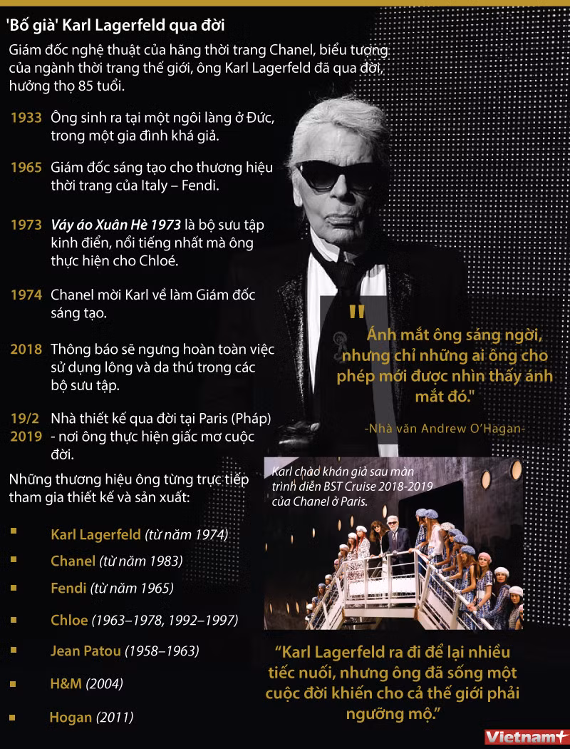 Cuộc đời và sự nghiệp của huyền thoại thời trang Karl Lagerfeld ảnh 1