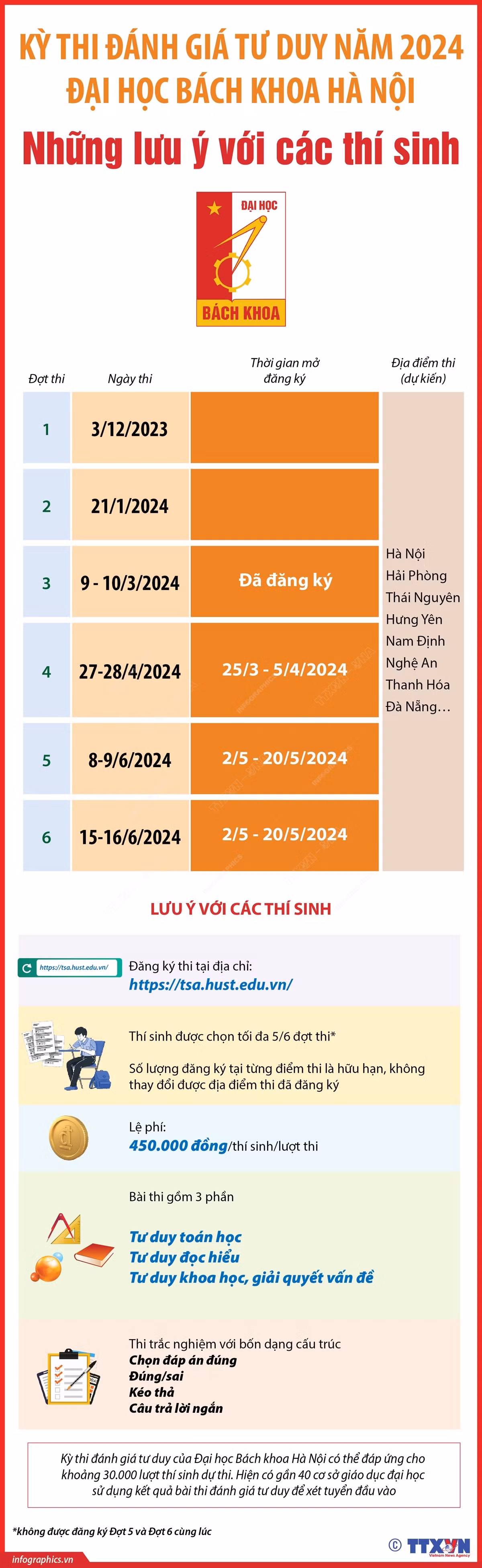 2902_info dh bach khoa.jpg
