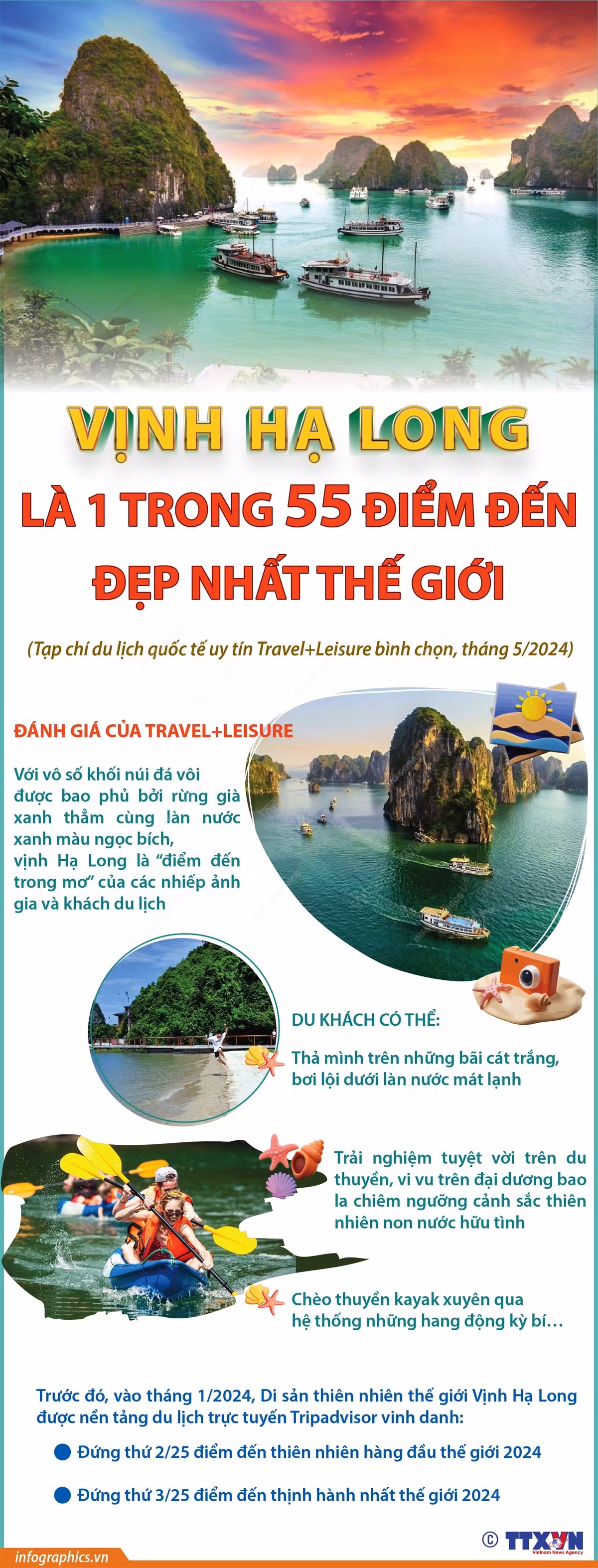 Infographics_vinh ha long 1.jpg