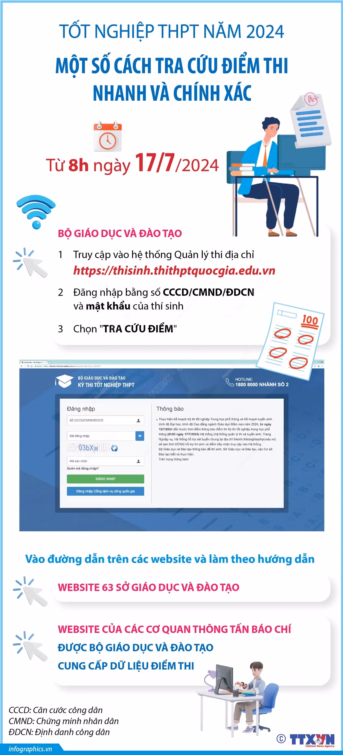vna_potal_mot_so_cach_tra_cuu_diem_thi_tot_nghiep_thpt_nam_2024_nhanh_va_chinh_xac_tu_8h_ngay_1772024.jpg