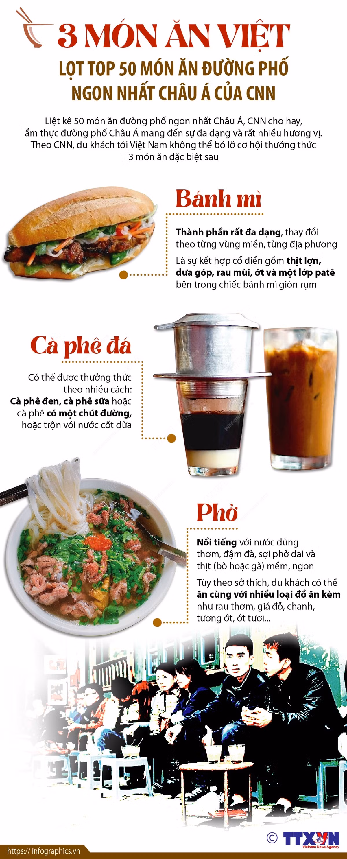 [Infographics] Phở lọt top 50 món ăn đường phố ngon nhất châu Á ảnh 1