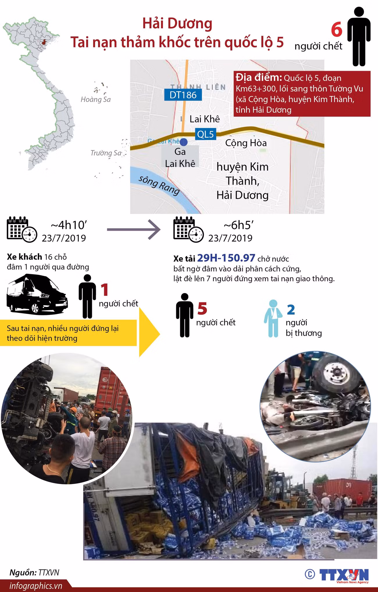 [Infographics] Tai nạn thảm khốc tại Hải Dương làm 6 người tử vong ảnh 1