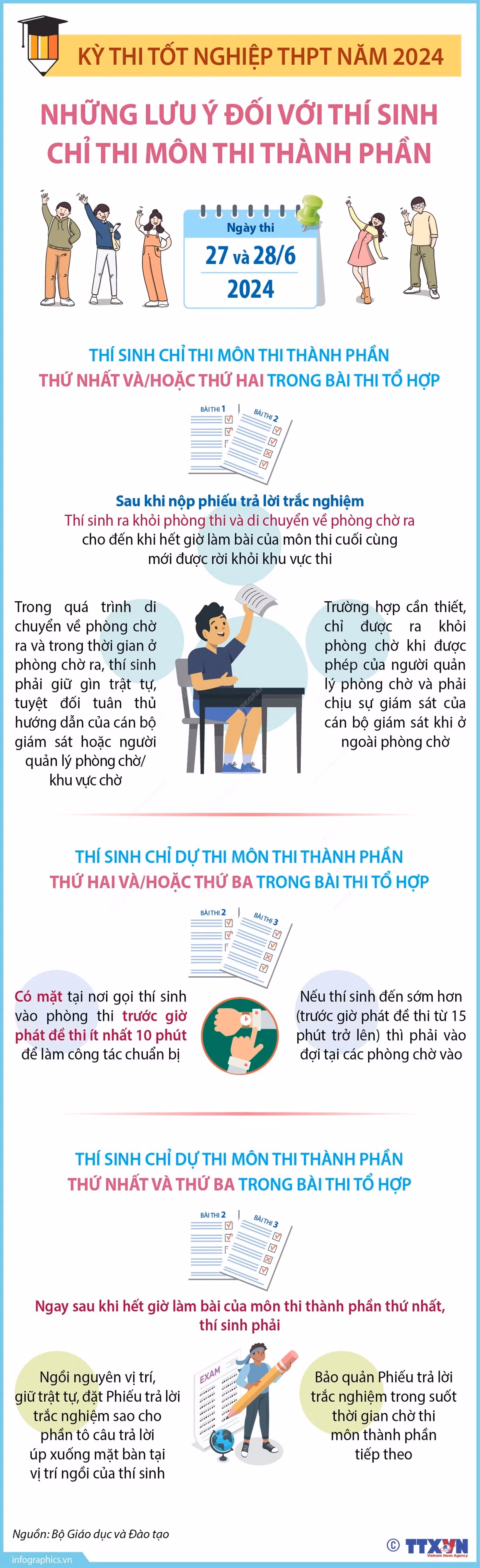 2606thiTHPT3.jpg
