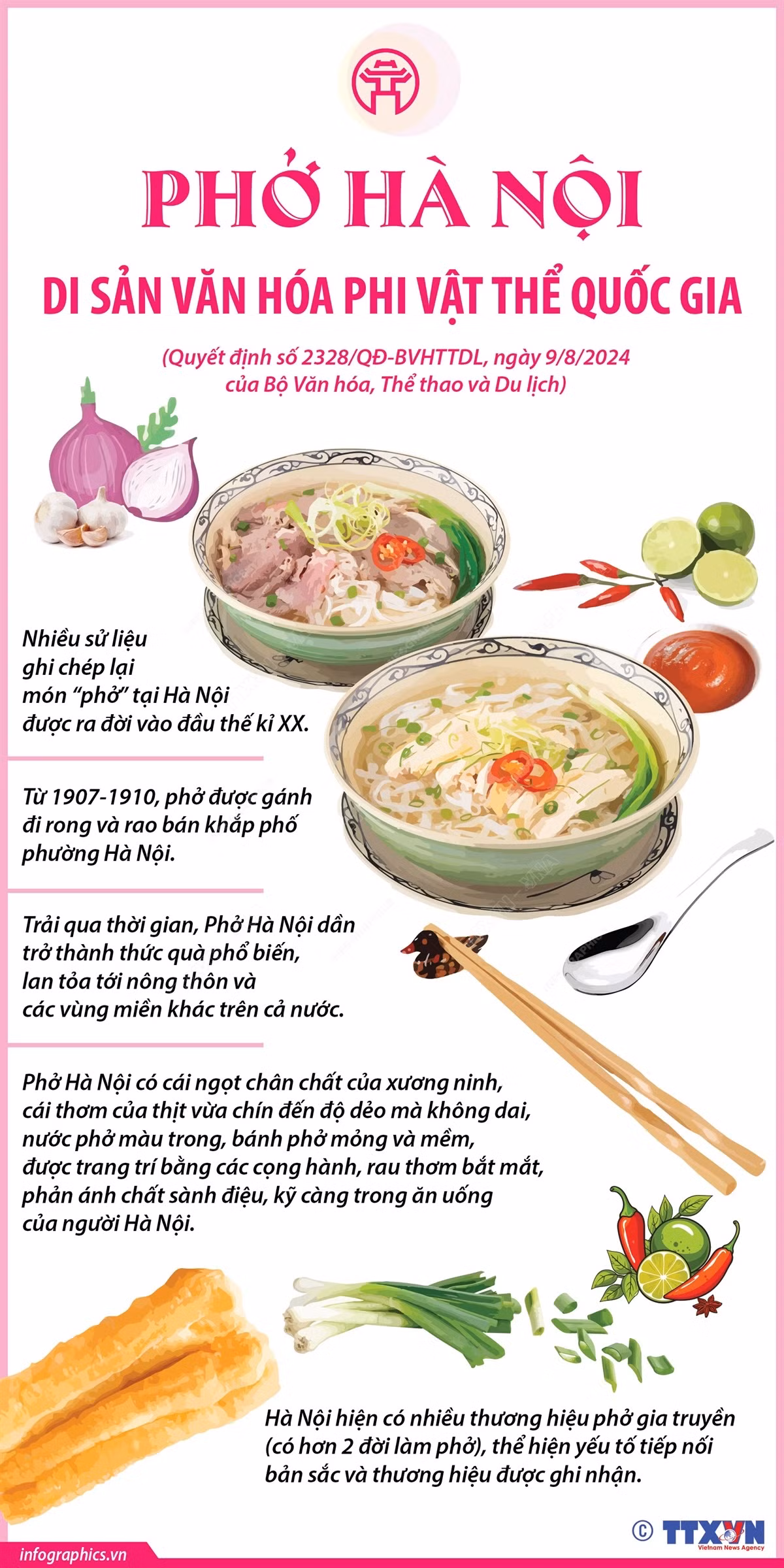 vna_potal_pho_ha_noi_di_san_van_hoa_phi_vat_the_quoc_gia.jpg