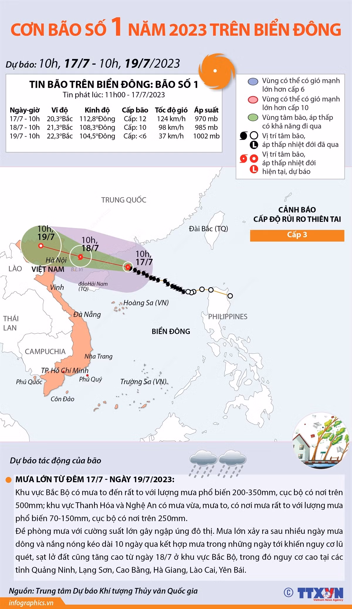 [Infographics] Đường đi của bão số 1 năm 2023 trên Biển Đông ảnh 1