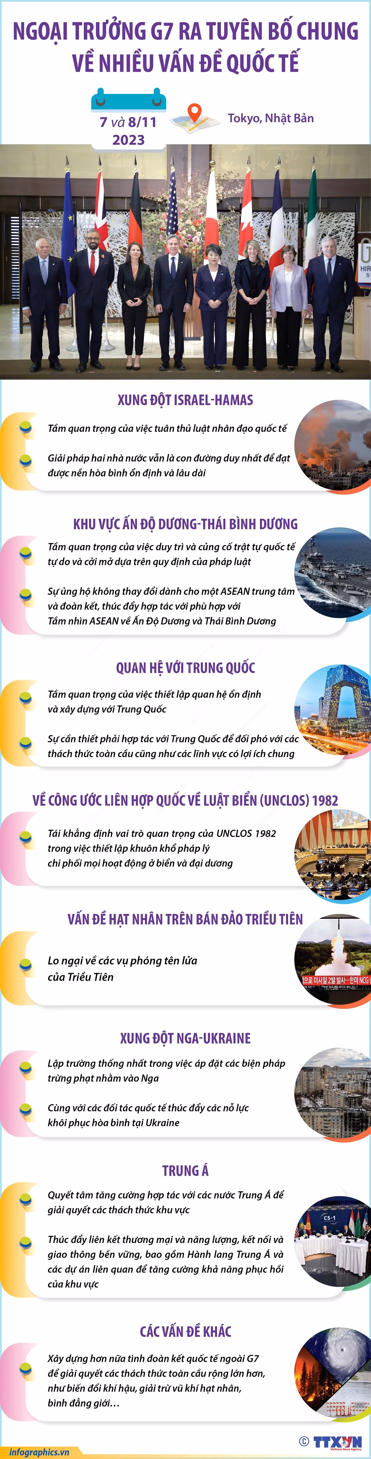 Tuyên bố chung về nhiều vấn đề quốc tế của Hội nghị Ngoại trưởng G7 ảnh 1