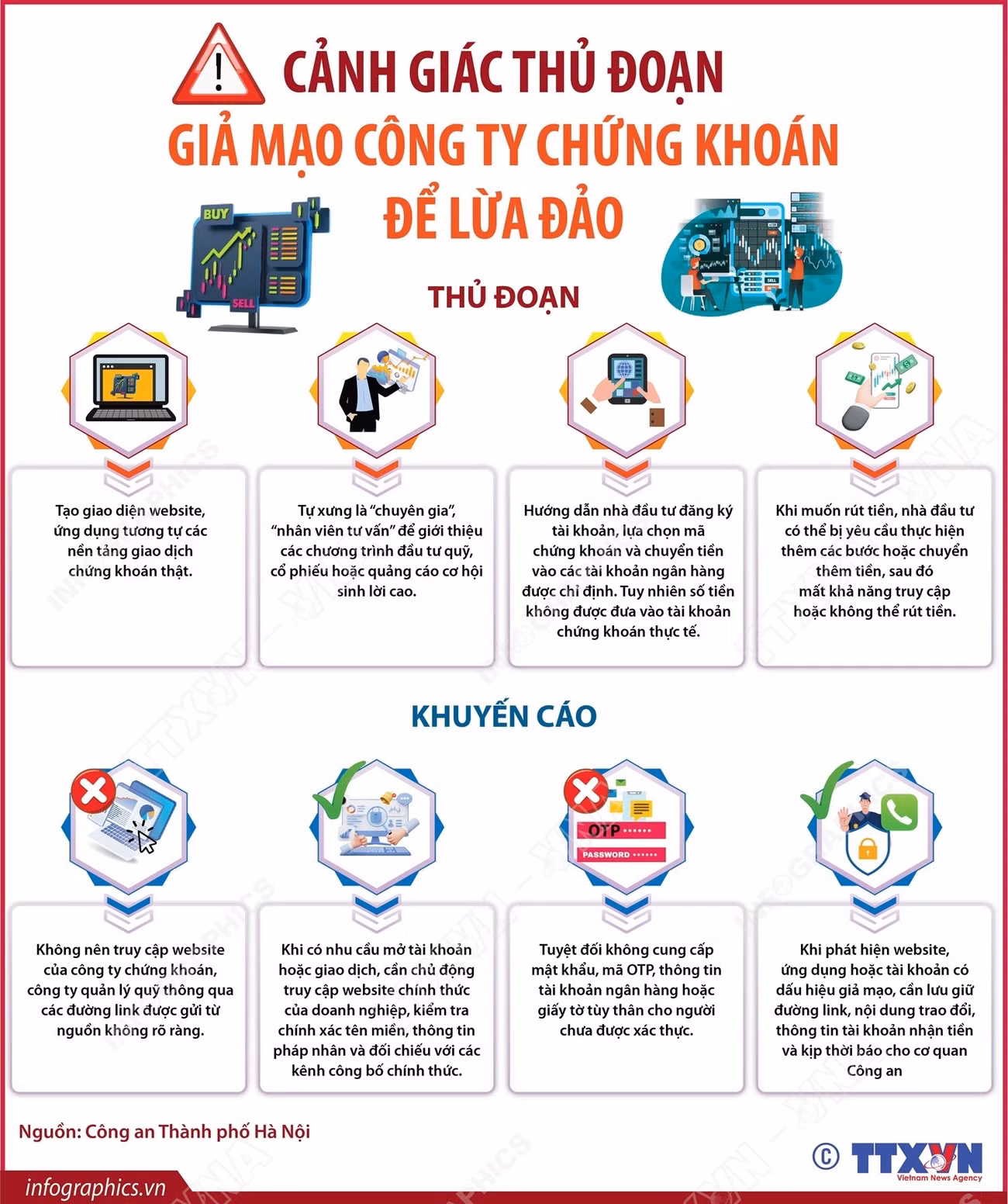 vna-potal-canh-giac-thu-doan-gia-mao-cong-ty-chung-khoan-de-lua-dao.jpg
