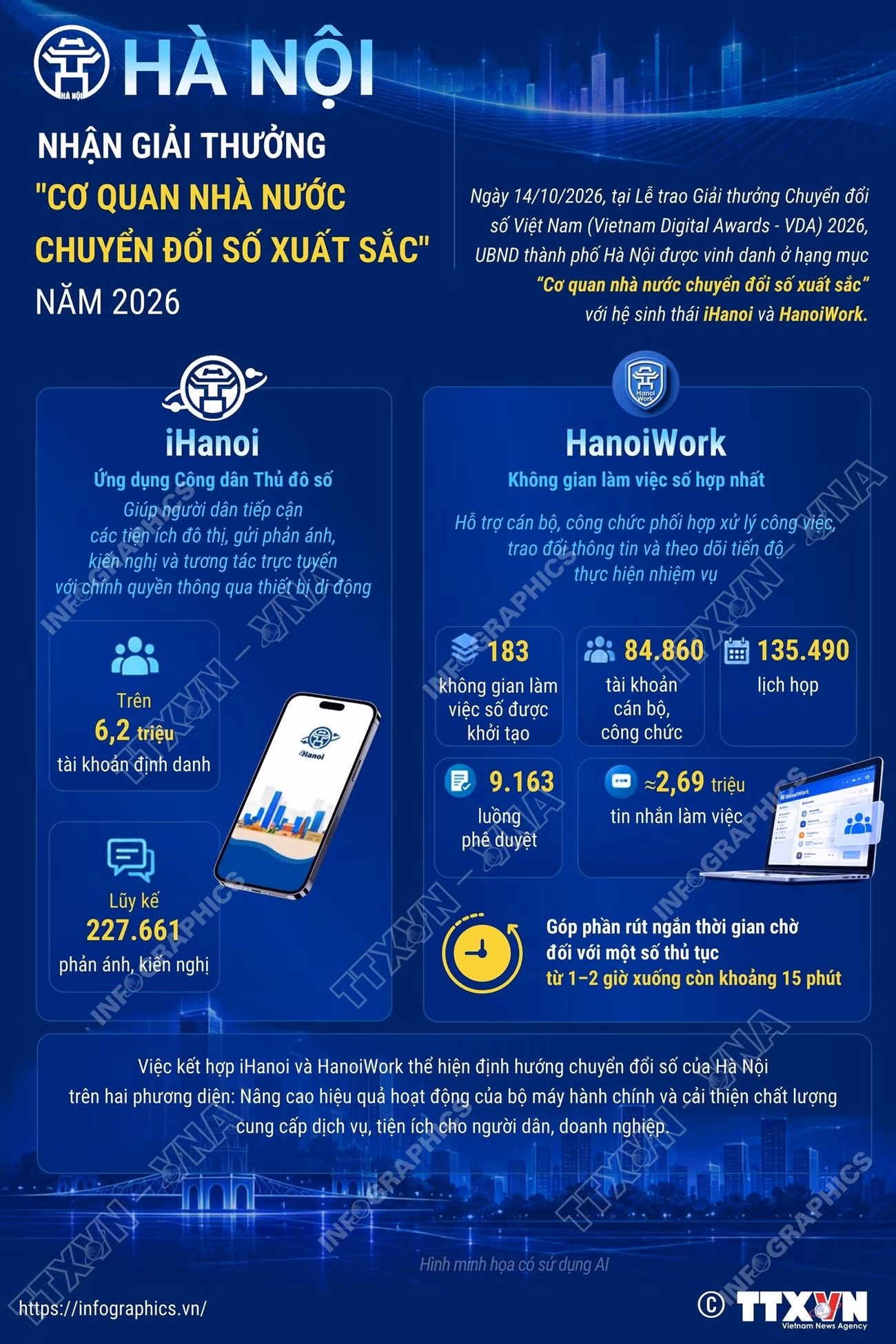 vna-potal-ha-noi-nhan-giai-thuong-co-quan-nha-nuoc-chuyen-doi-so-xuat-sac-nam-2026.jpg