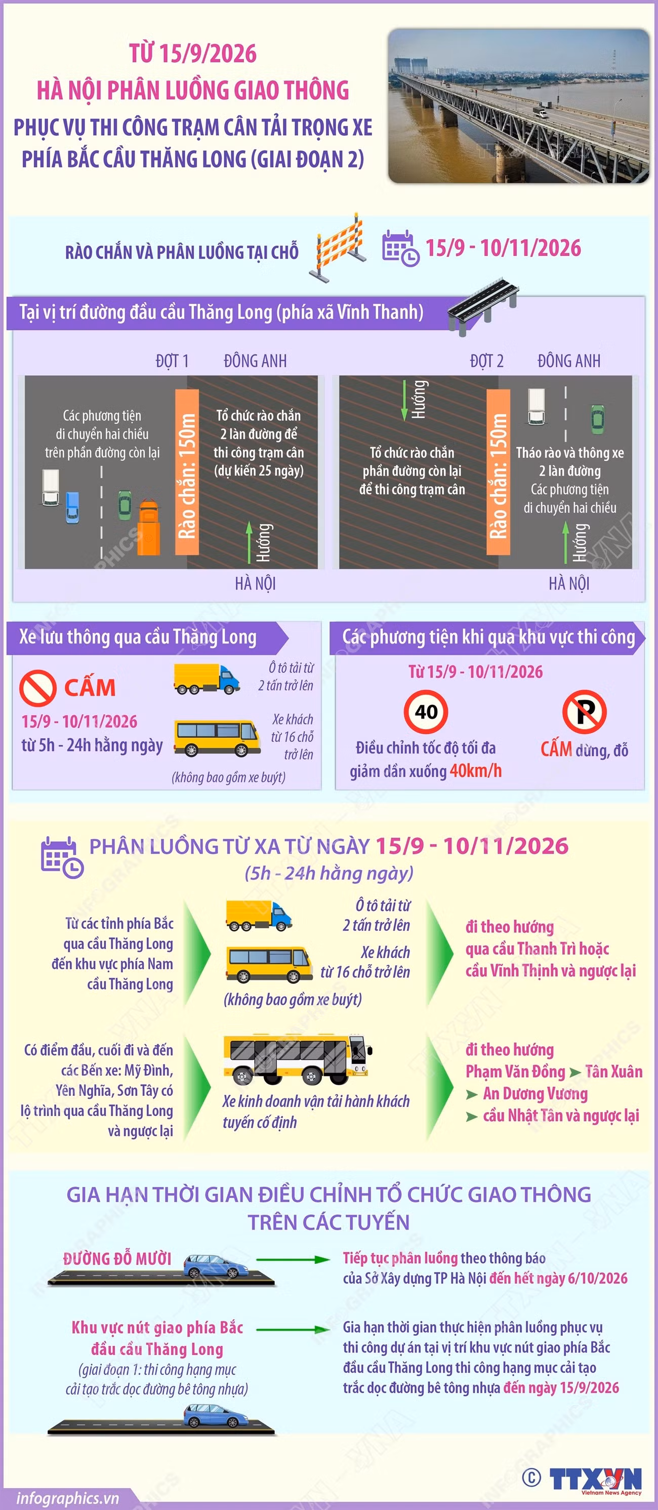 vna-potal-tu-1592026-ha-noi-phan-luong-giao-thong-phuc-vu-thi-cong-tram-can-tai-trong-xe-phia-bac-cau-thang-long-giai-doan-2.jpg