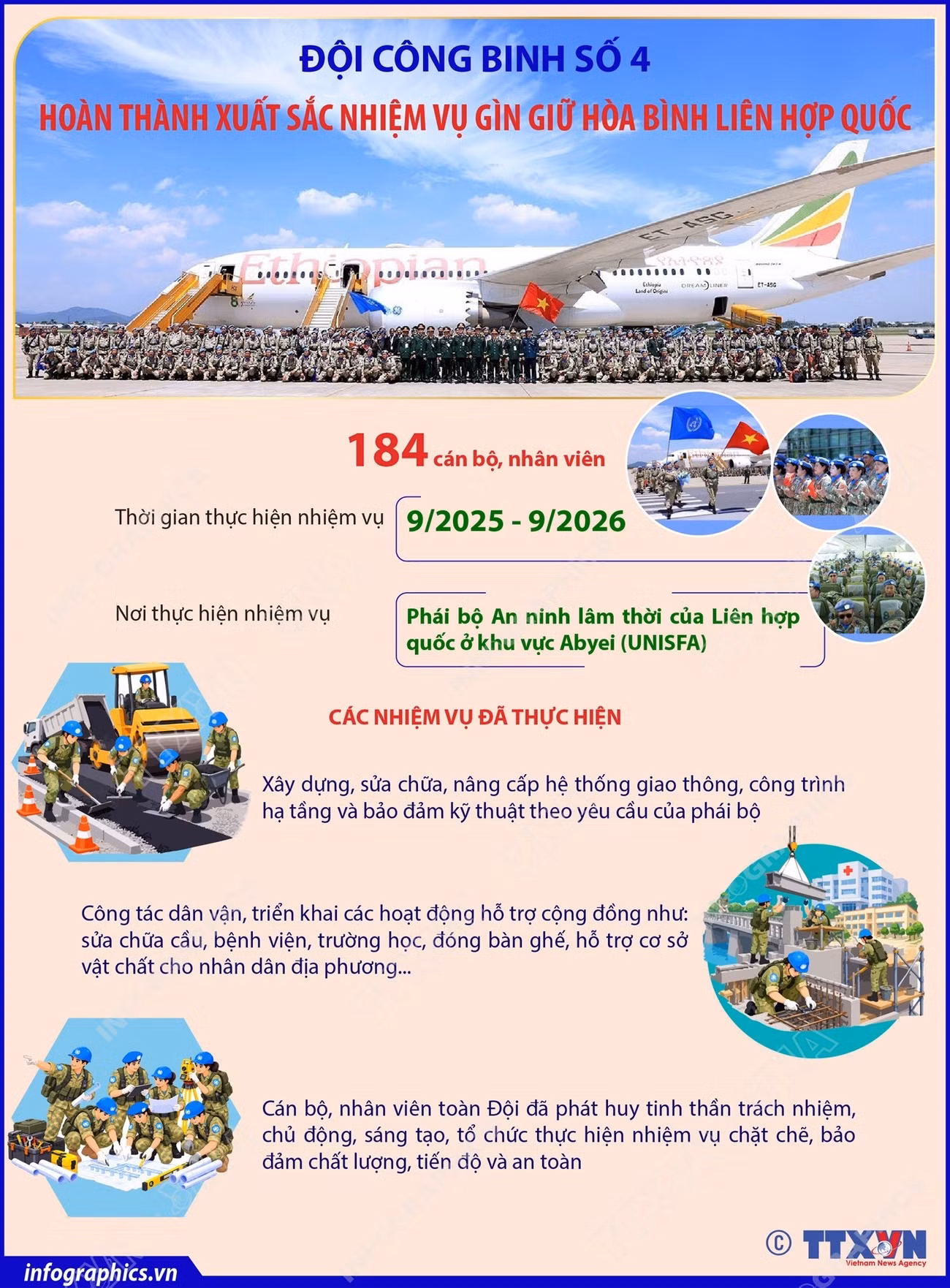 2026-0929-vn-gghb-congbinh-so4-f2-h84.jpg