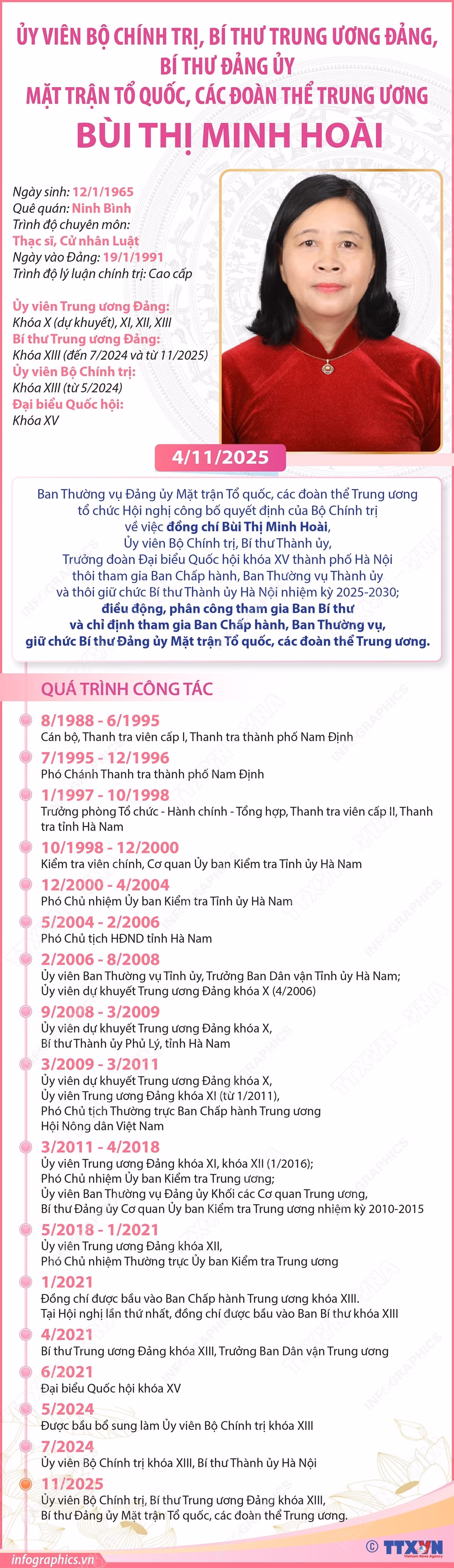 2025-11-04-vn-mttq-bt-bui-t-minh-hoai-05-h84.jpg