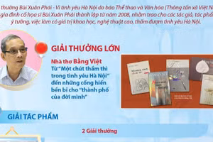 Giải Bùi Xuân Phái - Vì tình yêu Hà Nội lần 19 năm 2026
