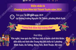 Lễ hội Thành Tuyên năm 2026 diễn ra từ 19-25/9/2026