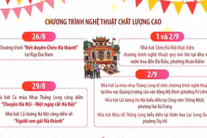 Hà Nội tổ chức nhiều hoạt động dịp Quốc khánh 2/9