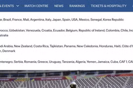 Bất ngờ khi FIFA để sót tên Việt Nam ở lễ bốc thăm U17 World Cup 