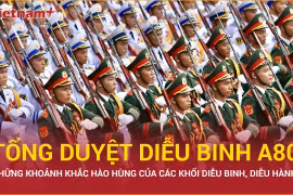Những khoảnh khắc hào hùng tại buổi tổng duyệt diễu binh, diễu hành