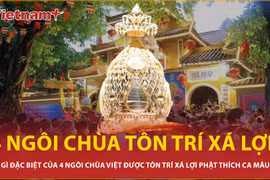 Có gì đặc biệt ở 4 ngôi chùa Việt Nam được tôn trí xá lợi Phật