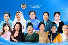 Hà Nội đăng cai cuộc họp Đại hội đồng Liên đoàn các Tổ chức Phụ nữ ASEAN lần thứ 22