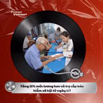 Tin nóng 21/6: Tăng 15% mức lương hưu và trợ cấp bảo hiểm xã hội từ ngày 1/7 