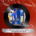 Tin nóng 20/3: Giá xăng có thể qua mức 24.000/lít trong kỳ điều chỉnh sắp tới
