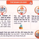 Cảnh giác fanpage giả mạo Giải chạy Marathon quốc tế di sản Hạ Long