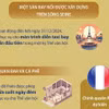 Thông tin bên lề Olympic Paris 2024 diễn ra từ ngày 26/7-11/8