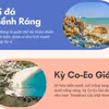 Những điểm 'check-in' đẹp, thú vị không nên bỏ lỡ khi du lịch Bình Định