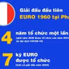 EURO 2024: Nhìn lại lịch sử giải đấu cao nhất châu Âu