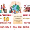 TP Hồ Chí Minh và Phú Quốc vào top điểm đến tốt nhất châu Á