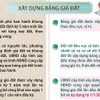 Ban hành bảng giá đất hằng năm từ ngày 1/1/2026