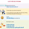Kỳ thi đánh giá tư duy năm 2024 của Đại học Bách khoa Hà Nội