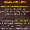 UNICEF: Trẻ em chịu nhiều tổn thương tâm lý do thiên tai