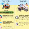 Học sinh trúng tuyển vào lớp 10 tại Hà Nội phải xác nhận nhập học từ 5-7/7 