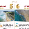 Bãi biển An Bàng và Mỹ Khê lọt top 10 bãi biển đẹp nhất châu Á