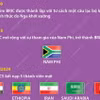Tiến trình mở rộng nhóm các nền kinh tế mới nổi hàng đầu BRICS lên 10 thành viên